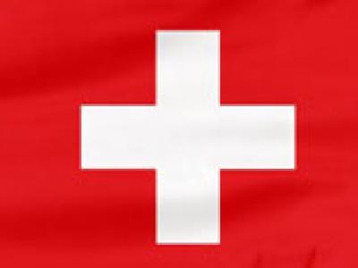 CHF / PLN -  Kurs hurtowy frank szwajcarski